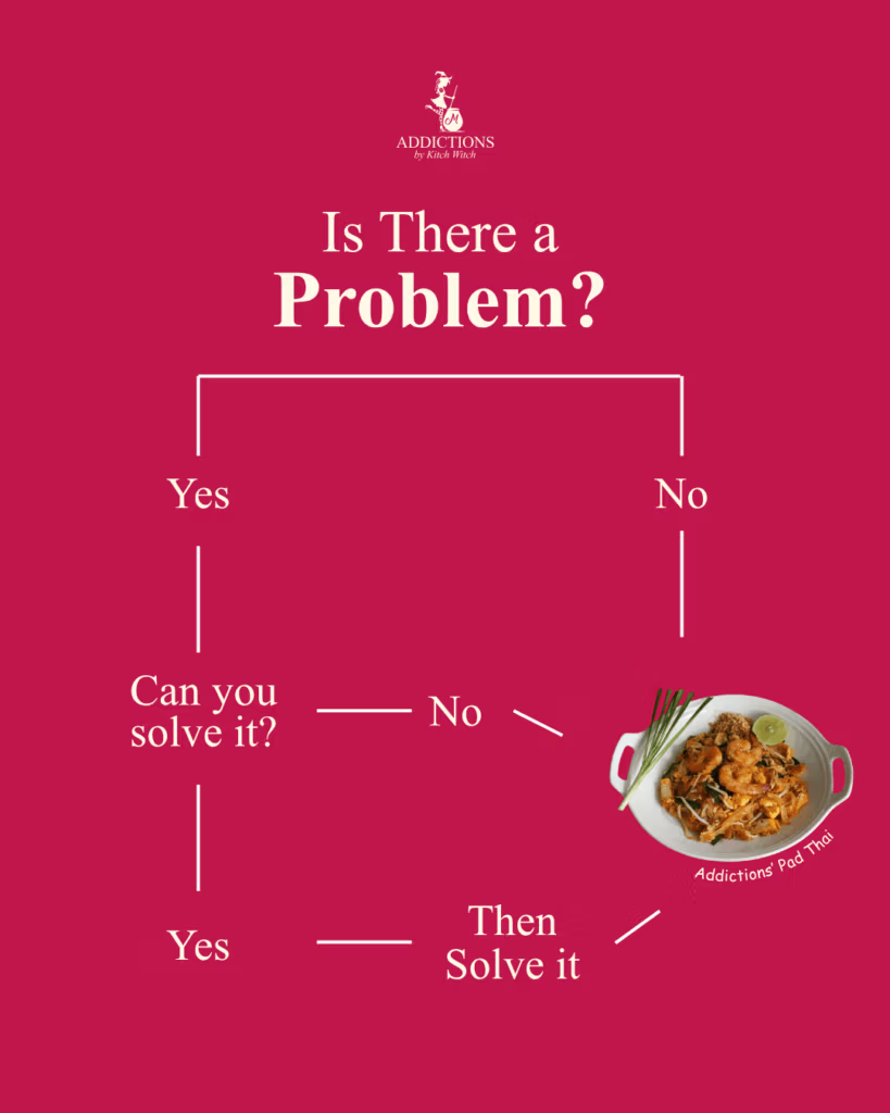 Is there a problem
