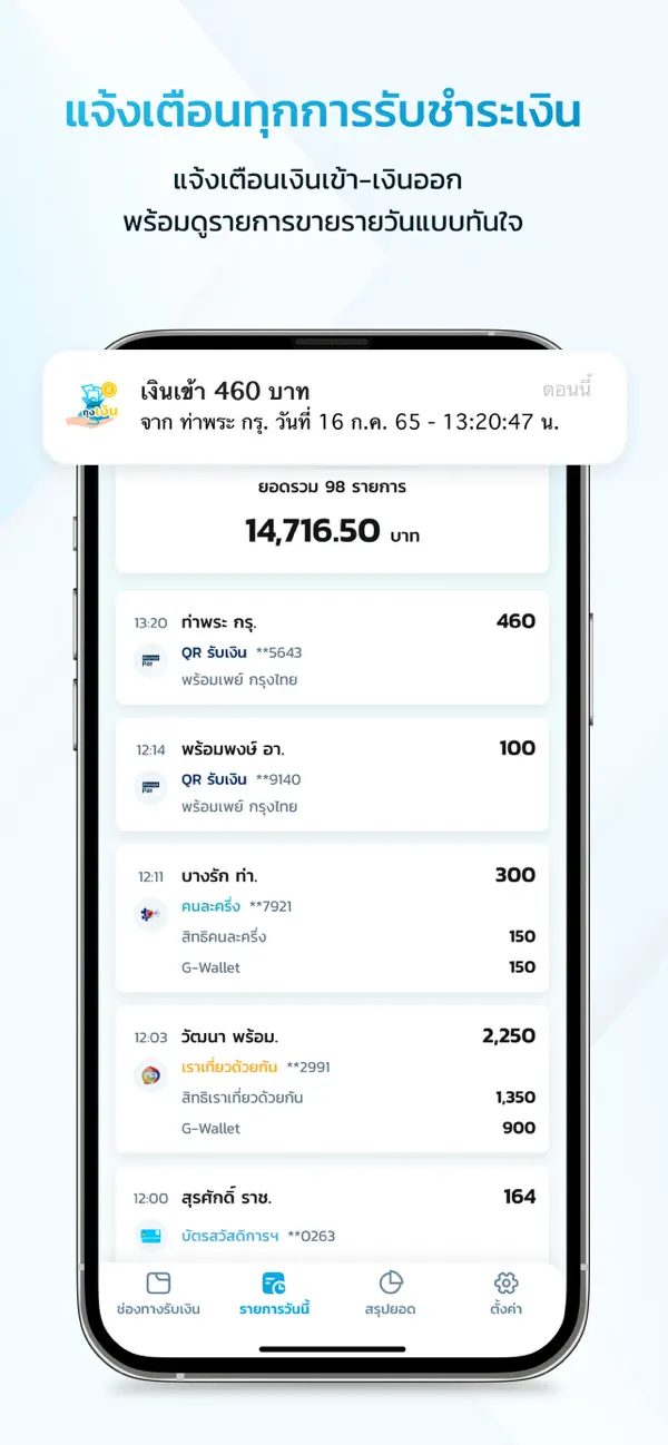 Thung Ngoen app screen listing the payments received today
